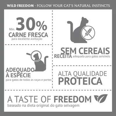 Wild Freedom. 30% min. carne fresca, sem cereais, adequado à espécie para gatos de todas as raças e portes, alta qualidade proteica, baseado na dieta original do gato selvagem.