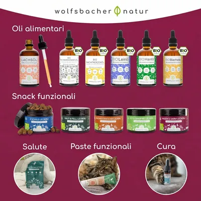 Wolfsbacher Natur Anti-Hairball Pasta