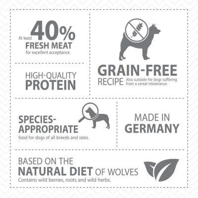 Engelstalige claims: 40% fresh meat, high-quality protein, grain-free recipe, species-appropriate, made in Germany, based on the natural diet of wolves. Bevat wilde bessen, wortels, kruiden.