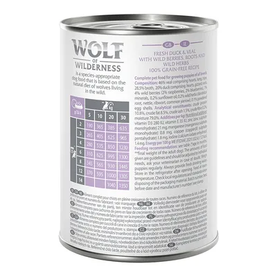 Tabela dawkowania karmy Wolf of Wilderness dla szczeniąt: waga psa od 1 do 30 kg, ilość karmy od 200 do 1350 g na dobę. Widoczne składniki i analiza: białko 10,8 %, tłuszcz 8,5 %.