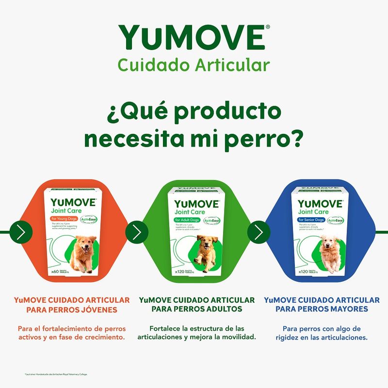 YuMOVE Joint Care Young Dogs