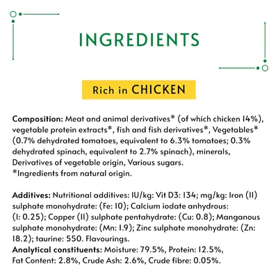 Ingredients: Rich in chicken. Composition includes meat and animal derivatives (chicken 14%), vegetable protein extracts, fish derivatives, vegetables, minerals, sugars. Moisture 79.5%, protein 12.5%.