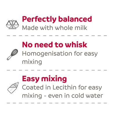 Perfectly balanced, made with whole milk. No need to whisk, homogenisation for easy mixing. Easy mixing, coated in lecithin for easy mixing even in cold water.