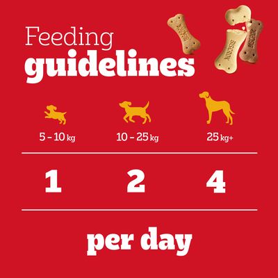 Feeding recommendation: 5–10 kg, 1 piece; 10–25 kg, 2 pieces; from 25 kg, 4 pieces per day.