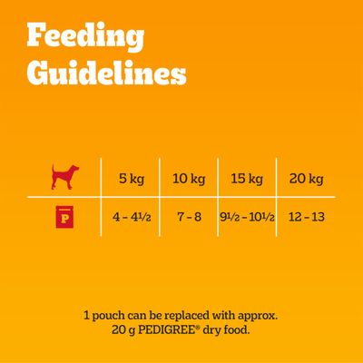 Pedigree Pouch Mixed Selection in Gravy Multipack - Saver Pack: 24 x 100g