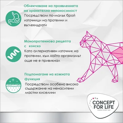 Concept for Life: Монопротеинова рецепта с конско месо, подпомага функцията на кожата чрез високо съдържание на ненаситени мастни киселини, облекчава симптомите на хранителни непоносимости.