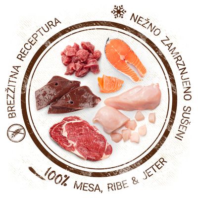 Brezžitna receptura, nežno zamrznjeno sušeni kosi mesa, ribe in jeter. 100 % mesa, ribe & jeter. Prikazani so različni kosi surovega mesa, lososa in jeter.