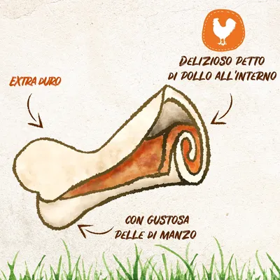 Illustrazione di osso extra duro con petto di pollo all'interno e gustosa pelle di manzo. Testo visibile: 'EXTRA DURO', 'DELICIOSO PETTO DI POLLO ALL'INTERNO', 'CON GUSTOSA PELLE DI MANZO'.