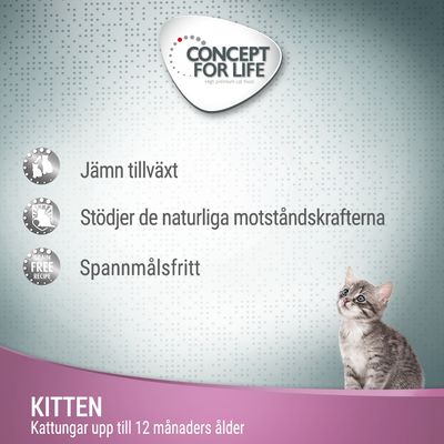 CONCEPT FOR LIFE. Jämn tillväxt, Stödjer de naturliga motståndskrafterna, Spannmålsfritt. KITTEN Kattungar upp till 12 månaders ålder.