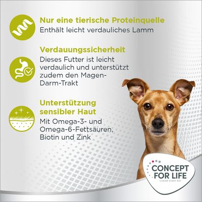 Concept for Life. Nur eine tierische Proteinquelle: leicht verdauliches Lamm. Verdauungssicherheit: unterstützt Magen-Darm-Trakt. Unterstützung sensibler Haut: Omega-3, Biotin, Zink.