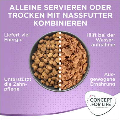 Concept for Life Mum & Young Kittens Mousse - ÚJ: 6 x 200 g