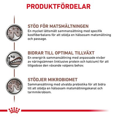 Text: Produktfördelar. Stöd för matsmältningen, bidrar till optimal tillväxt, stödjer mikrobiomet. Beskrivningar om lättsmält sammansättning, näringsämnen och prebiotika.