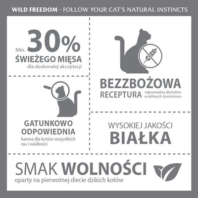 Wild Freedom. Min. 30% świeżego mięsa, bezzbożowa receptura, gatunkowo odpowiednia karma dla kotów wszystkich ras i wielkości, wysokiej jakości białka, smak wolności.