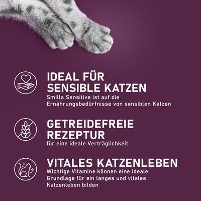 Texte en allemand : Ideal für sensible Katzen, getreidefreie Rezeptur, vitales Katzenleben. Smilla Sensitive, sans céréales, vitamines importantes pour la vitalité des chats.
