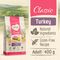 Feringa Adult Classic morčacie NOVINKA: 400 g