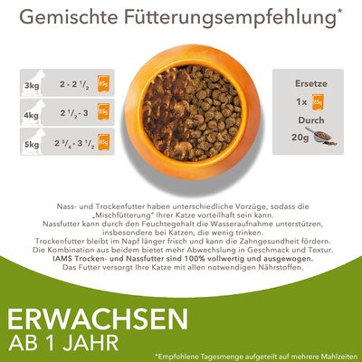 Gemischte Fütterungsempfehlung für Katzen: Nass- und Trockenfutter. Tabelle zeigt Mengen nach Gewicht: 3kg, 4kg, 5kg. Ersetze 1x 85g Nassfutter durch 20g Trockenfutter. Ab 1 Jahr.