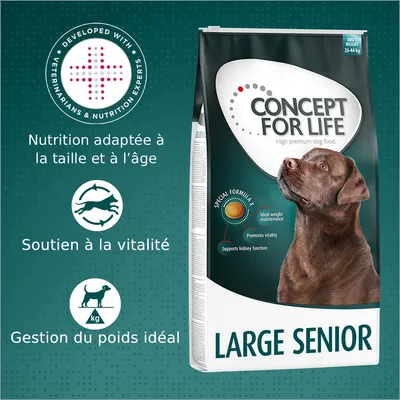 Concept for Life Large Senior pour chien Concept for Life Large Senior pour chien