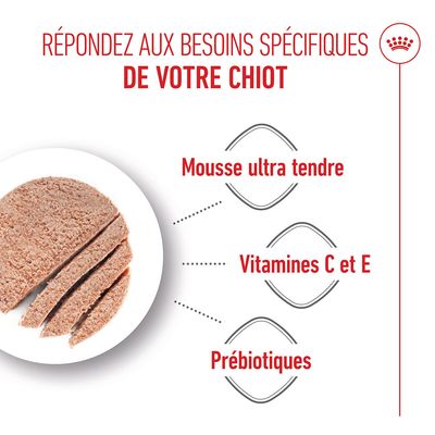 Mousse ultra tendre, vitamine C et E, prébiotiques. Image du produit avec des indications sur les besoins spécifiques des chiots.