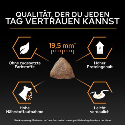 Krokettengröße 19,5 mm, ohne zugesetzte Farbstoffe, hoher Proteingehalt, hohe Nährstoffaufnahme, leicht verdaulich. Qualität, der du jeden Tag vertrauen kannst.