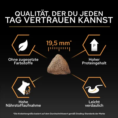 Krokettengröße 19,5 mm, ohne zugesetzte Farbstoffe, hoher Proteingehalt, hohe Nährstoffaufnahme, leicht verdaulich. Qualität, der du jeden Tag vertrauen kannst. Krokettengröße 19,5 mm, ohne zugesetzte Farbstoffe, hoher Proteingehalt, hohe Nährstoffaufnahme, leicht verdaulich. Qualität, der du jeden Tag vertrauen kannst.