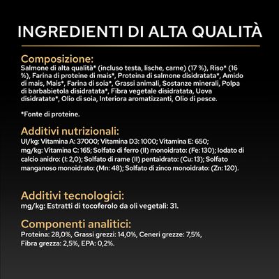 Lista degli ingredienti e valori analitici: salmone, riso, proteine di mais, vitamina A, D3, E, C, minerali, tocoferoli da oli vegetali, proteine 28%, grassi 14%, ceneri grezze 7,5%, fibra grezza 2,5%, EPA 0,2%.