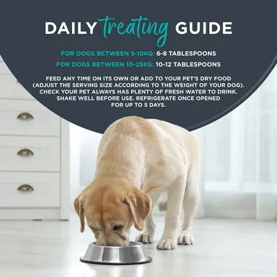 Feeding recommendation: Dogs 5–10 kg, 6–8 tablespoons; 10–25 kg, 10–12 tablespoons daily. Once opened, keep refrigerated and use within 5 days. Always provide fresh water. Feeding recommendation: Dogs 5–10 kg, 6–8 tablespoons; 10–25 kg, 10–12 tablespoons daily. Once opened, keep refrigerated and use within 5 days. Always provide fresh water.