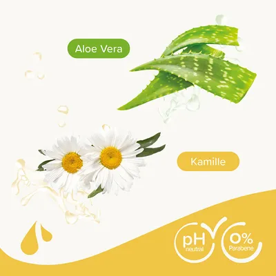 Aloe Vera, Kamille, pH neutral, 0 % Parabene (texte en allemand) visibles sur l’image avec feuilles d’aloe vera et fleurs de camomille. Indique ingrédients et propriétés du produit.