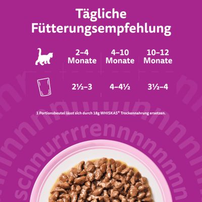 Multipack Whiskas Junior Frischebeutel 12 x 85 g - Klassische Auswahl in Sauce