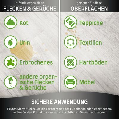 Effektiv gegen Flecken und Gerüche wie Kot, Urin, Erbrochenes, organische Rückstände. Geeignet für Teppiche, Textilien, Hartböden, Möbel. Hinweis zur sicheren Anwendung enthalten.