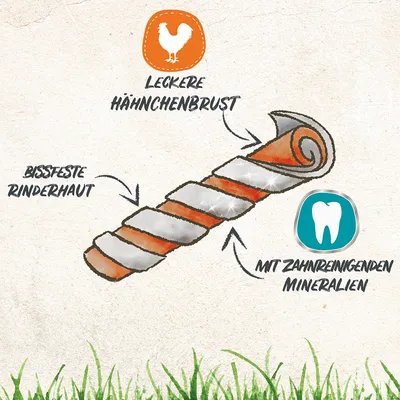 Texte en allemand : leckere Hähnchenbrust, bissfeste Rinderhaut, mit zahnpflegenden Mineralien. Illustration d’une friandise roulée avec poulet et peau de bœuf.