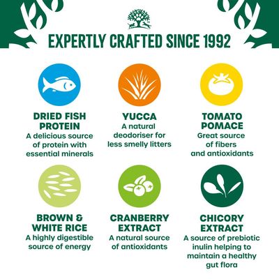 Key ingredients and benefits: dried fish protein for minerals, yucca as deodoriser, tomato pomace for fibre, brown and white rice for energy, cranberry and chicory extracts for antioxidants.