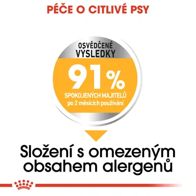 Péče o citlivé psy. Osvědčené výsledky: 91 % spokojených majitelů po 2 měsících používání. Složení s omezeným obsahem alergenů.