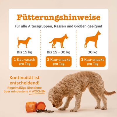 Zesty Paws Senior Hip & Joint Chews Truthahn