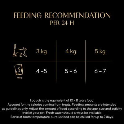 Sheba Fresh & Fine in Gravy Mini Pouches 6 x 50g - Salmon, Tuna & Trout