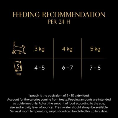 Sheba Fresh & Fine in Jelly Mini Pouches Saver Pack 12 x 50g - Tuna, Salmon & Whitefish in Jelly