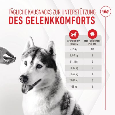 Tägliche Kausnacks zur Unterstützung des Gelenkkomforts. Fütterungstabelle: Gewicht des Hundes <1,5kg bis >28kg, max. Stückzahl pro Tag 1/2 bis 6.