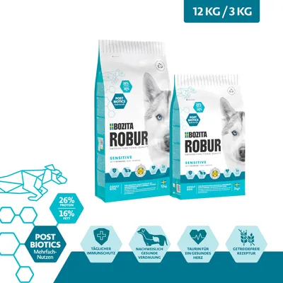 Bozita Robur Sensitive kutyatáp, 12 kg és 3 kg kiszerelés. 26% fehérje, 16% zsír, posztbiotikus előnyök, napi immunvédelem, egészséges emésztés, gabonamentes recept.