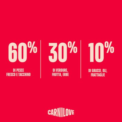 Carnilove True Fresh Adult con Pesce & Tacchino