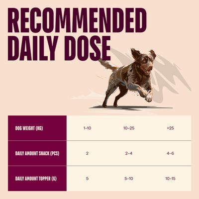 Carnilove Dog Freeze Dried Snack