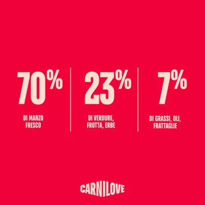 Carnilove True Fresh Sterilised Adult Manzo - Set %: 2 x 6 kg
