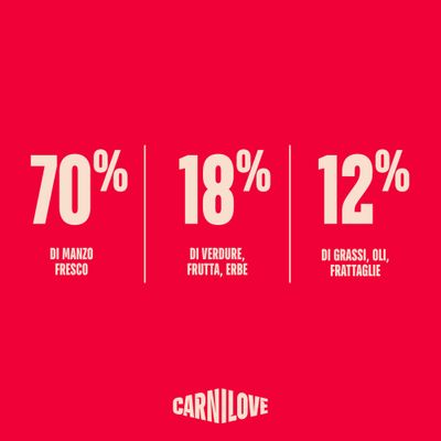 Carnilove True Fresh Kitten con Manzo