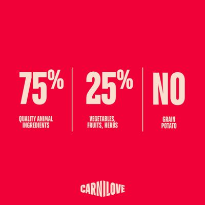 Carnilove Active Large Cat lazac & pulyka