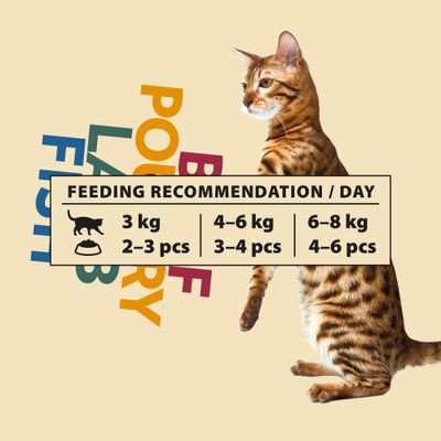 Ekonomipack: PrimaCat Classic i sås 48 x 85 g - Classic Mix (4 sorter)