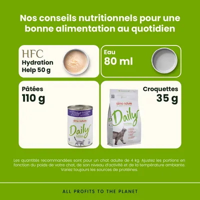Recommandation d’alimentation : HFC Hydration Help 50g, eau 80ml, pâtées 110g, croquettes 35g par jour pour une alimentation équilibrée.