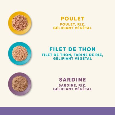Applaws Kitten Variety Selection in jelly, 6 x 70 g : 2 x poulet, 2 x filet de thon, 2 x sardine. Pour chatons jusqu’à 12 mois. Ingrédients naturels indiqués sur l’emballage.