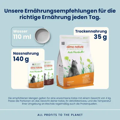 Almo Nature Functional Anti Hairball Huhn & Reis - 2 x 2 kg