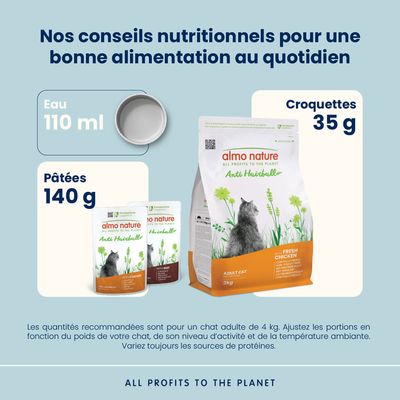 Almo Nature Holistic Anti Hairball poulet, riz pour chat