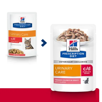 Hill's Prescription Diet c/d Urinary Stress kattemat med laks