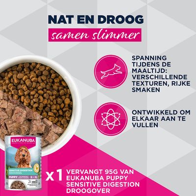 Eukanuba Special Care Puppy Sensitive Digestion
