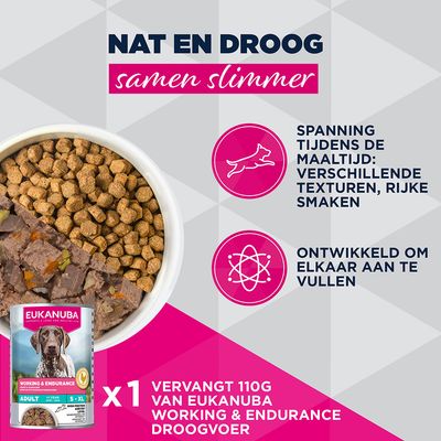 Eukanuba Special Care Adult Working & Endurance